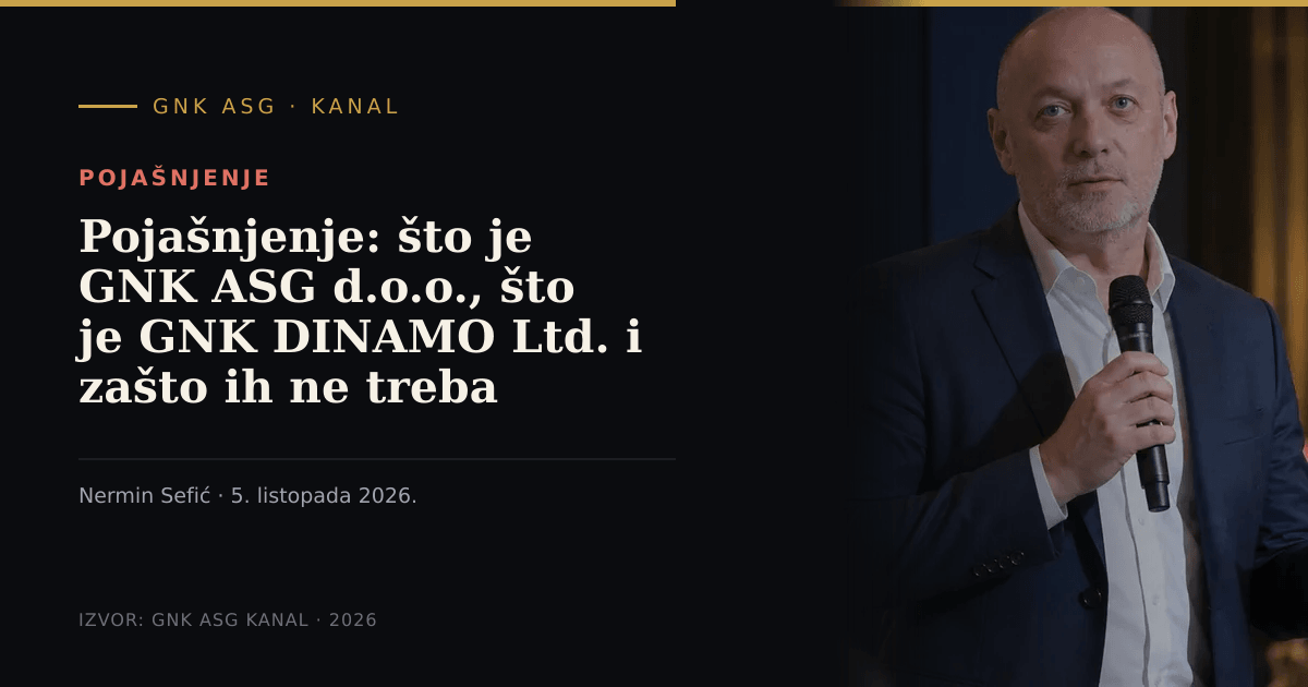 Naslovna grafika: pojašnjenje odnosa GNK ASG d.o.o. i GNK DINAMO Ltd.